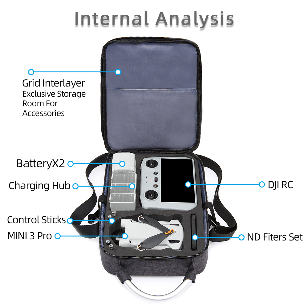 Borsa per DJI Mini 3 Pro: Cust - Drone Battery Bag recensione e prezzo