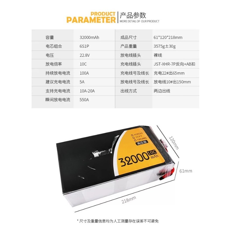 Batteria per Drone ForGens Ace - Drone Battery High Voltage recensione e prezzo