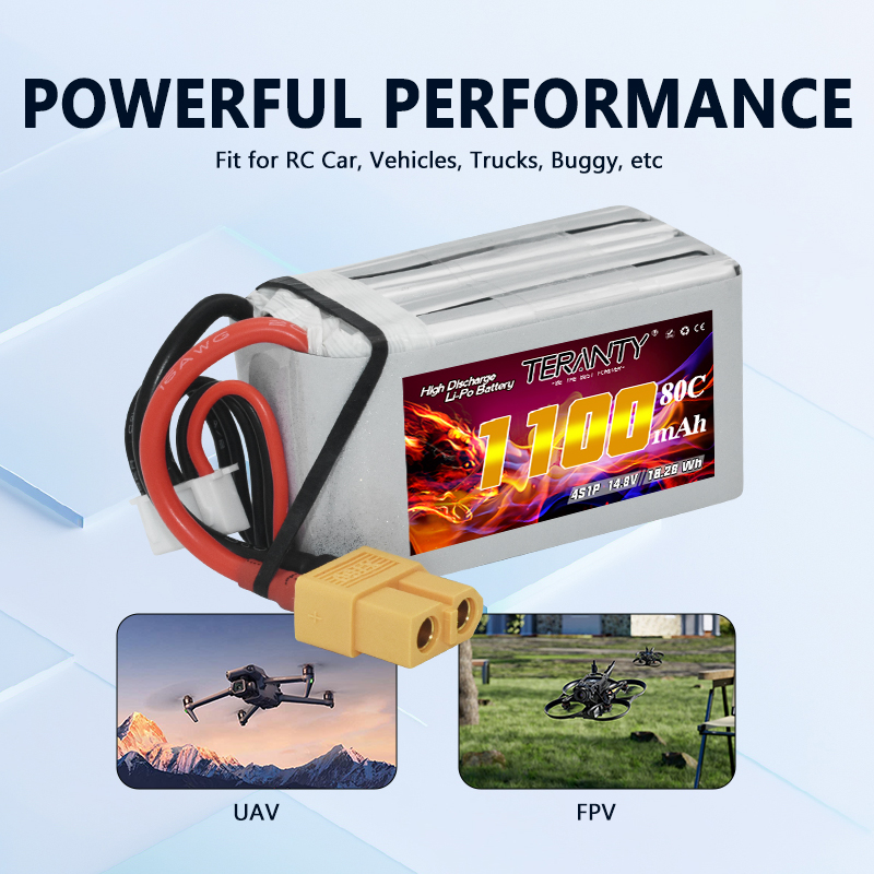 Batteria Lipo TERANTY 4S 1100m - Drone Battery 4S recensione e prezzo