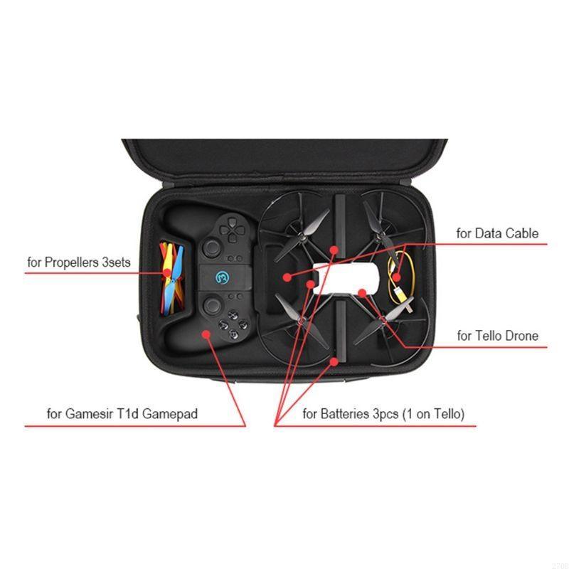 EVA Viaggio per Custodia Batte - Drone Battery Bag recensione e prezzo
