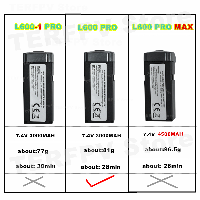 Batteria originale per drone L - Drone Battery Li-Ion recensione e prezzo